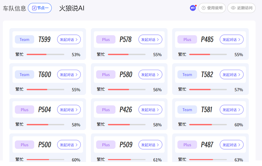 ChatGPT Plus账号合租教程步骤九：选择一个车队并点击“发起对话”